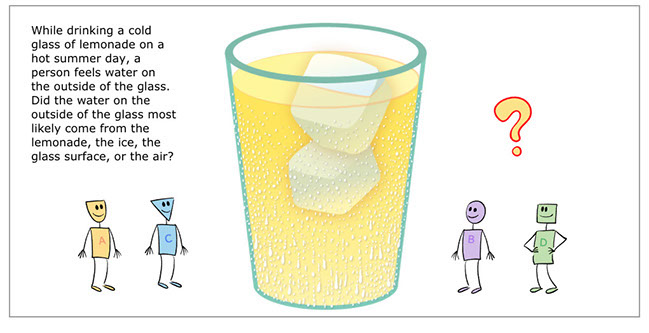 examples of condensation for kids