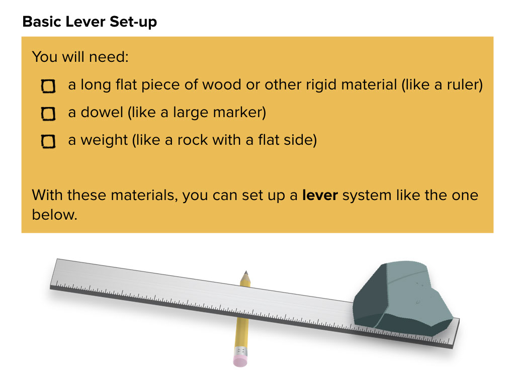 lab-the-clever-lever-slide-a