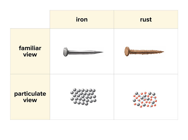 a bunch of iron Nail | Photoskart